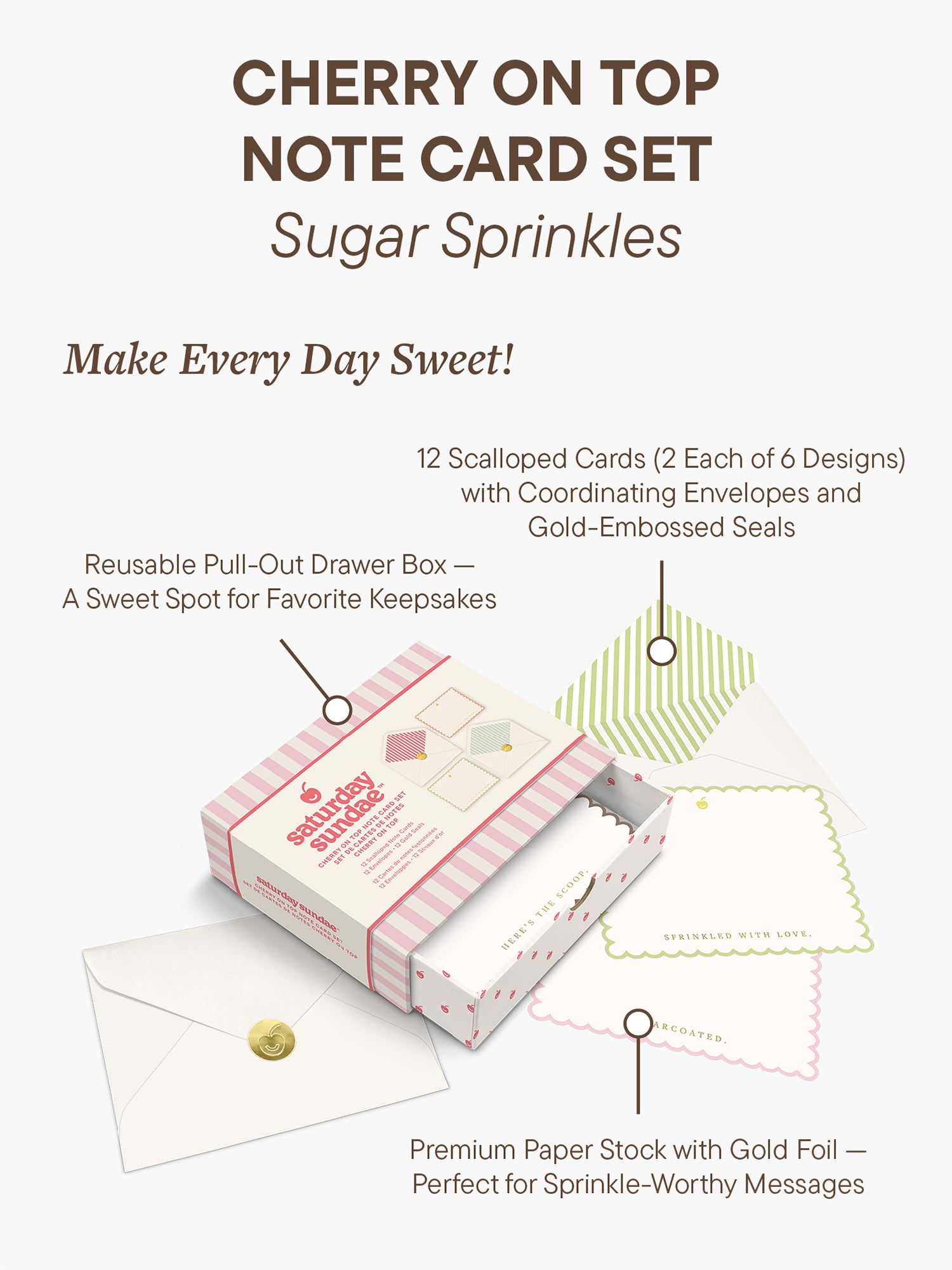 Sugar Sprinkles Cherry on Top Note Card Set