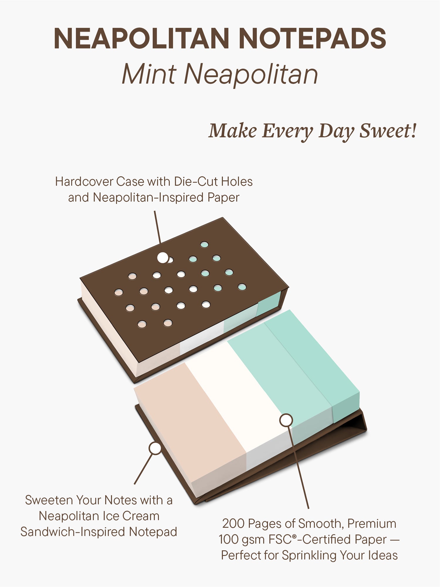 Mint Neapolitan Notepad